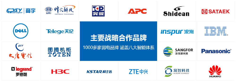 日揚(yáng)信息網(wǎng)絡(luò)綜合布線解決方案