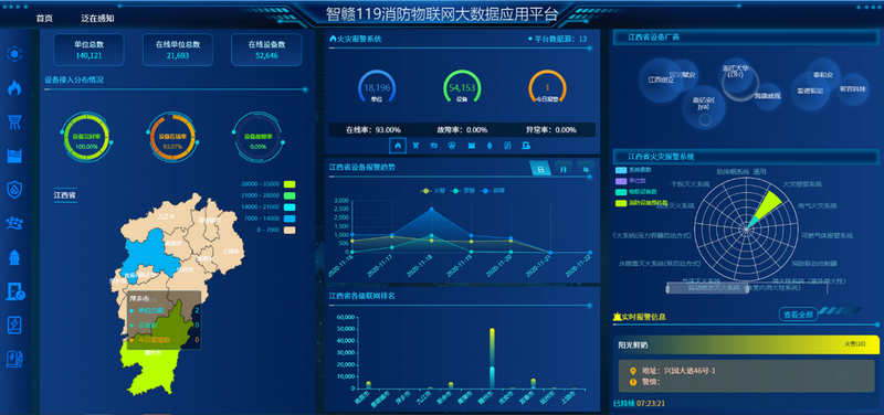 江西：教育系統(tǒng)智慧消防(視頻監(jiān)控)平臺建設(shè)方案（贛教辦函〔2024〕13號）